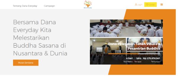 Yayasan Dana Everyday